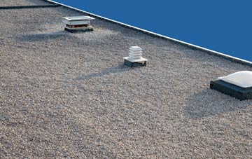 flat roofing Plaidy